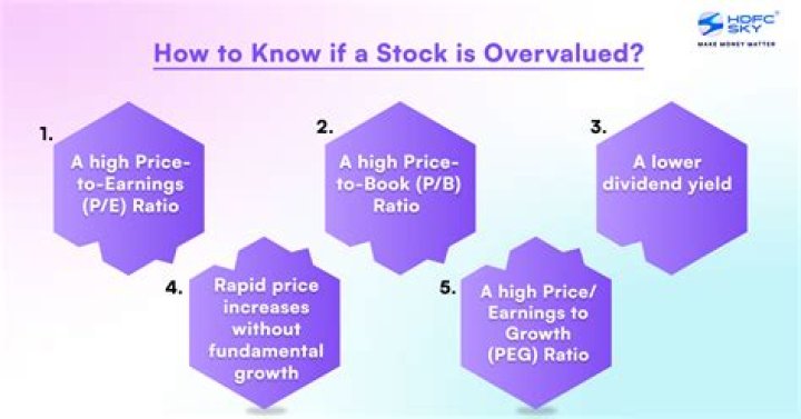 Is Resilience Actually Overvalued: A Critical Examination