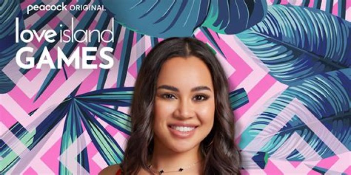 Jessica Losurdo: Discover Her Inspiring Journey And Accomplishments