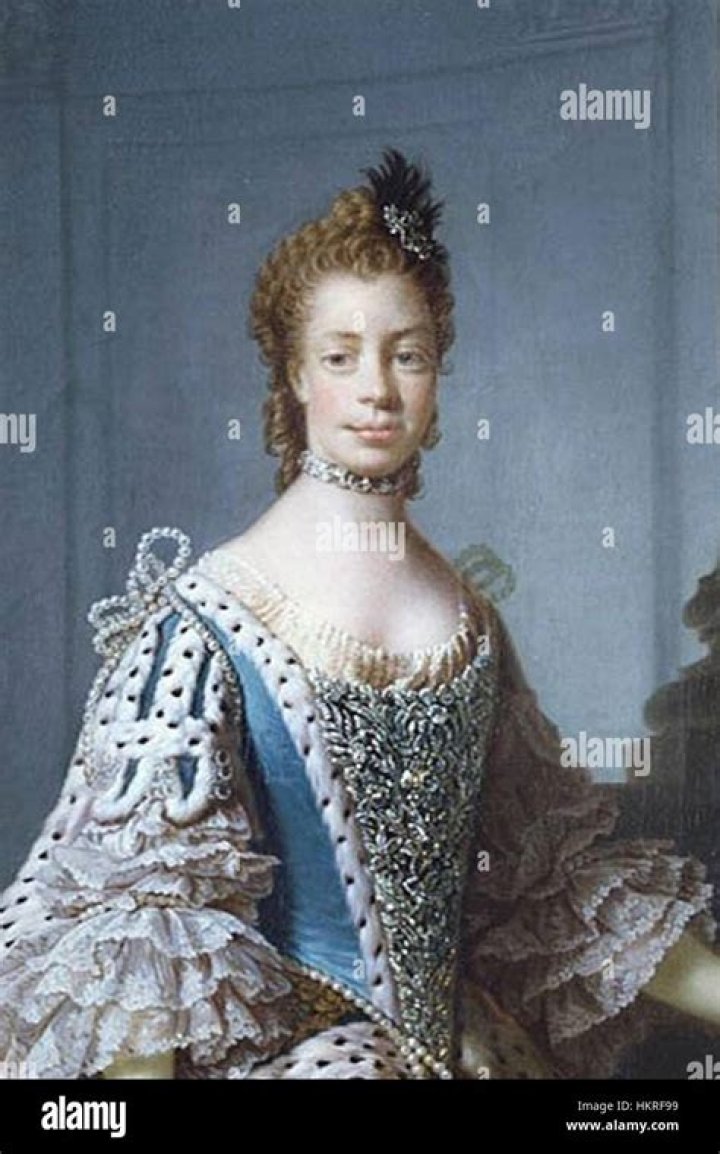 Meet Charlotte Of Mecklenburg-Strelitz: A Historical Figure
