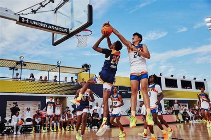 Meet The Talented Nuggets And Bulls Players: Dominating The Court