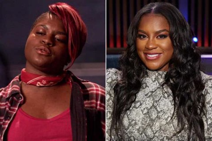 Meet The Voices Behind The Tunes: The Cast Of Pitch Perfect