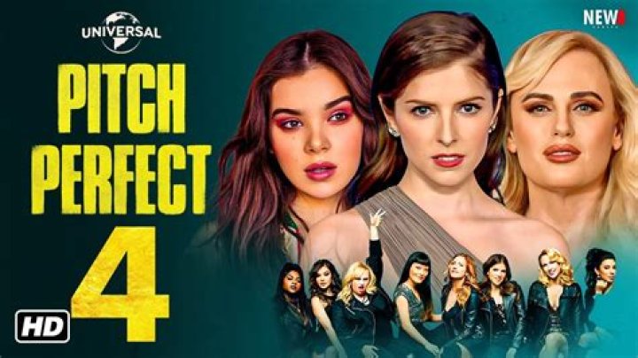 The Ultimate Guide To Actors In Pitch Perfect: A Comprehensive List