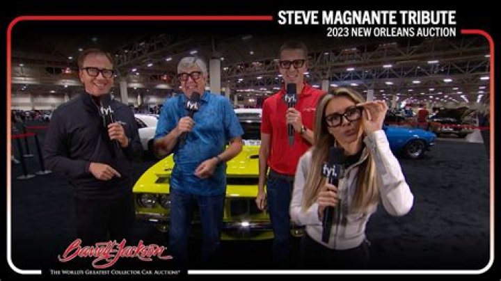 The Ultimate Guide To Steve Magnante: Racing Legend