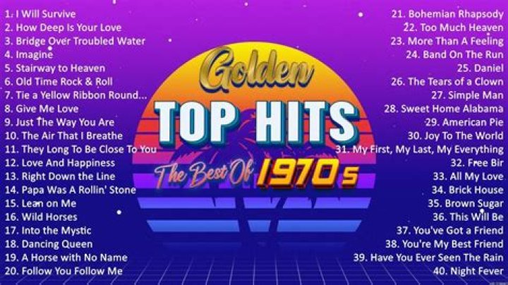Top-Rated: The Ultimate Collection Of SWV's Best Hits