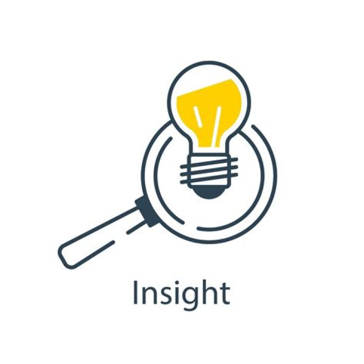 Ultimate Guide To Elis Finch: In-Depth Insights And Latest Updates